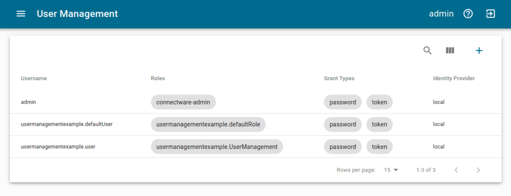 Admin UI Default Role