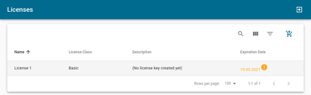 No License Key Created Yet Download License Key Button