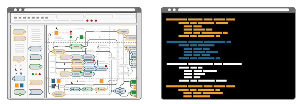 Complex infrastructure in comparison