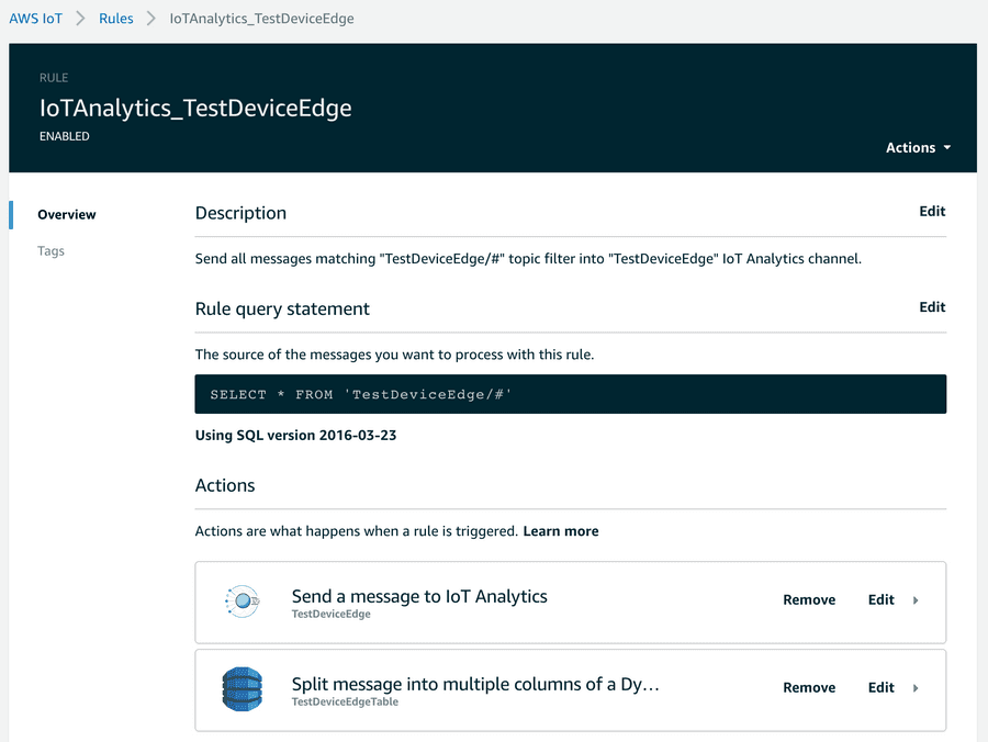 AWS IoT rules