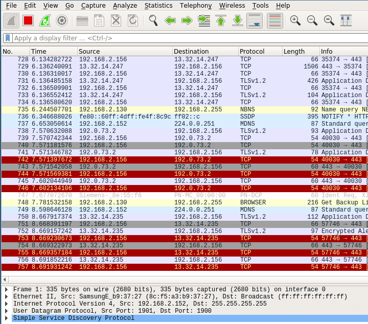 Unfiltered Network Traffic