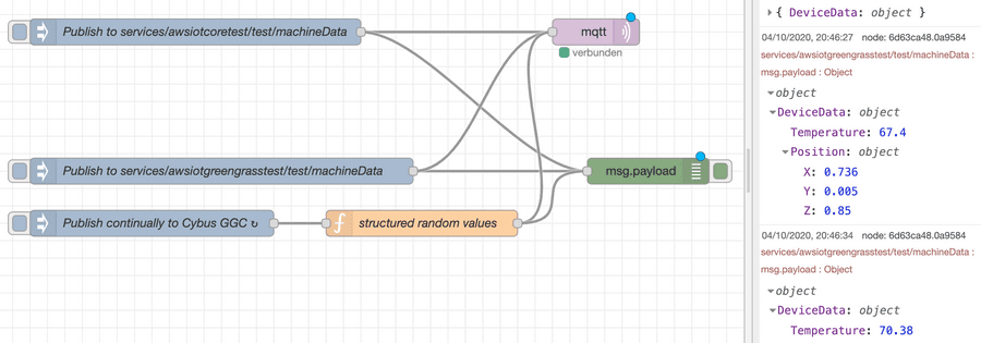 Cybus Workbench AWS IoT