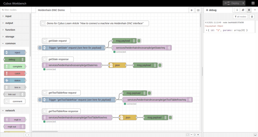 Cybus Workbench Testflow