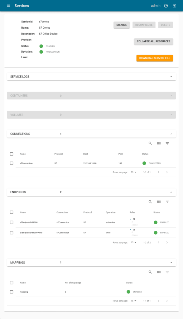 Enabled Service Details