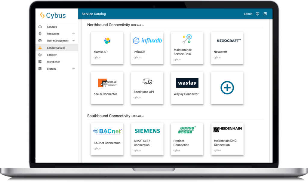 Connect a variety of applications using the Service Catalogue