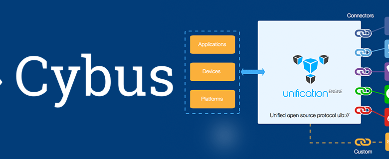 Cybus and UIB collaborate for industrial IoT solutions