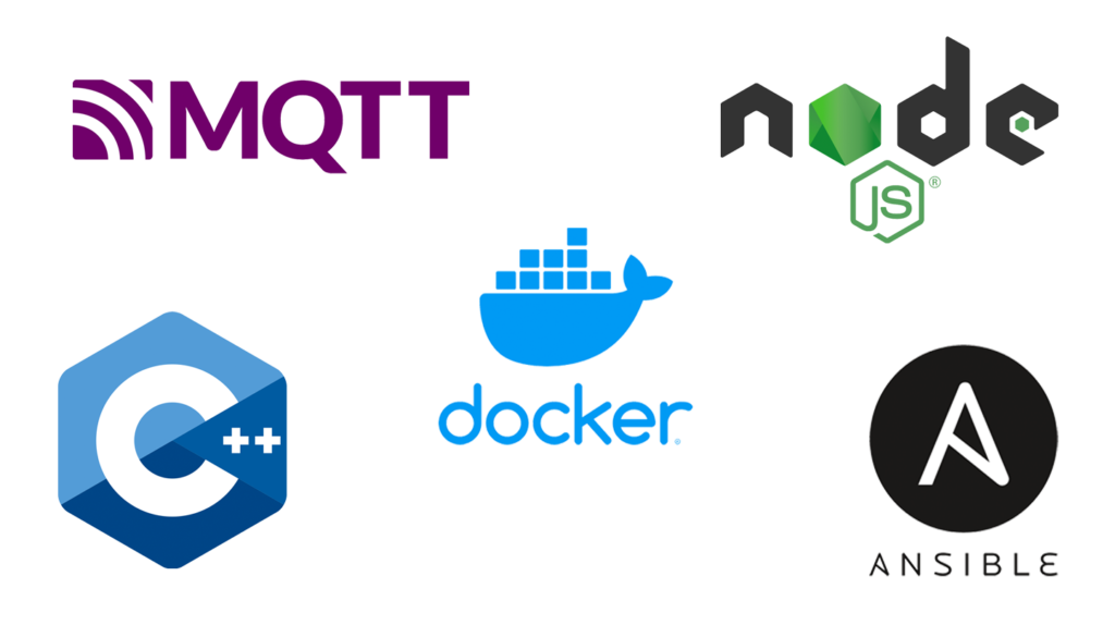 The most advanced software stack at Cybus