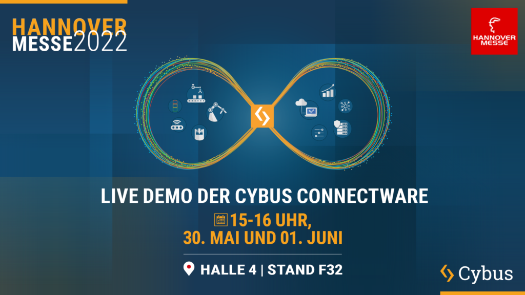 Cybus Connectware Demo auf der Hannovermesse 2022