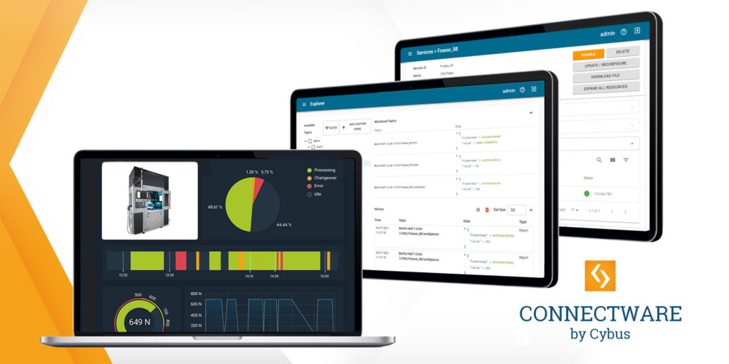 Das User Interface von Cybus Connectware