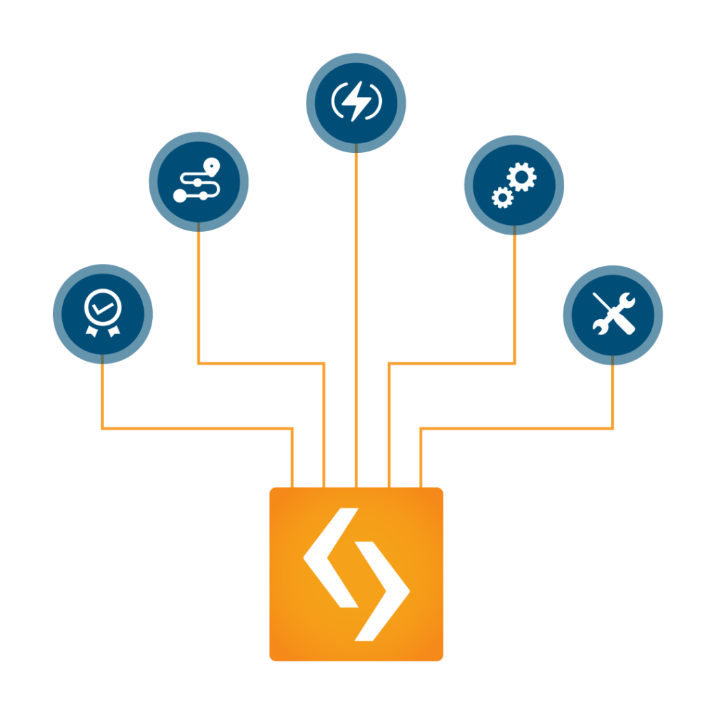 Energy management infographic visual showing that you can use your Energy Management data for various use cases with the help of Cybus Connectware