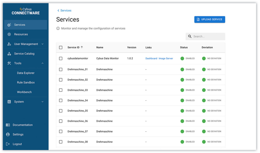 Cybus connectware UI Services