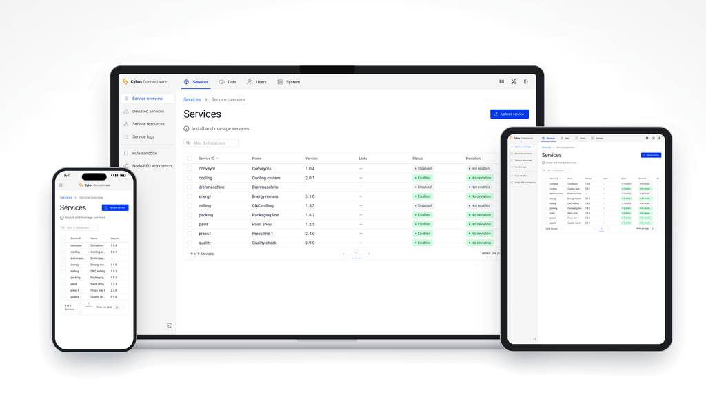 Cybus Connectware Release 2.7.0 on phone, tablet and computer version 1