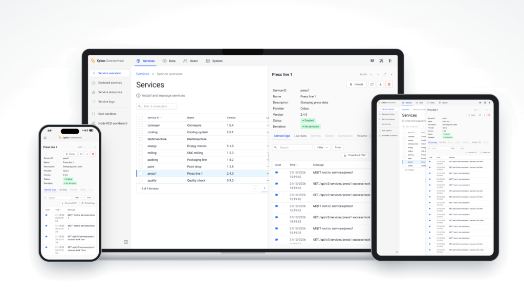 Cybus Connectware Release 2.7.0 on phone, tablet and computer version 2